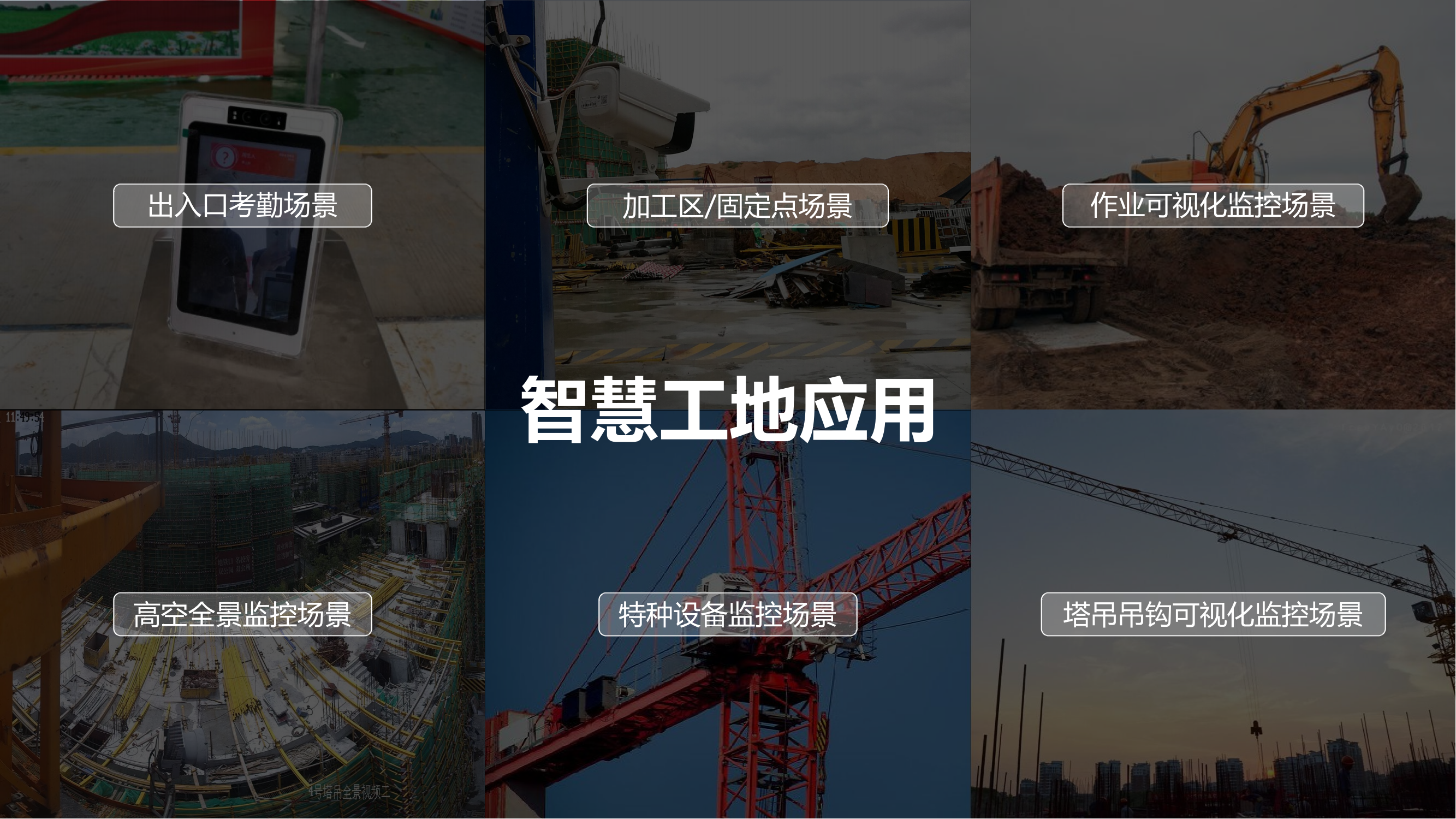 環保監控出新規，遠程監控系統將為治氣貢獻哪些力量？